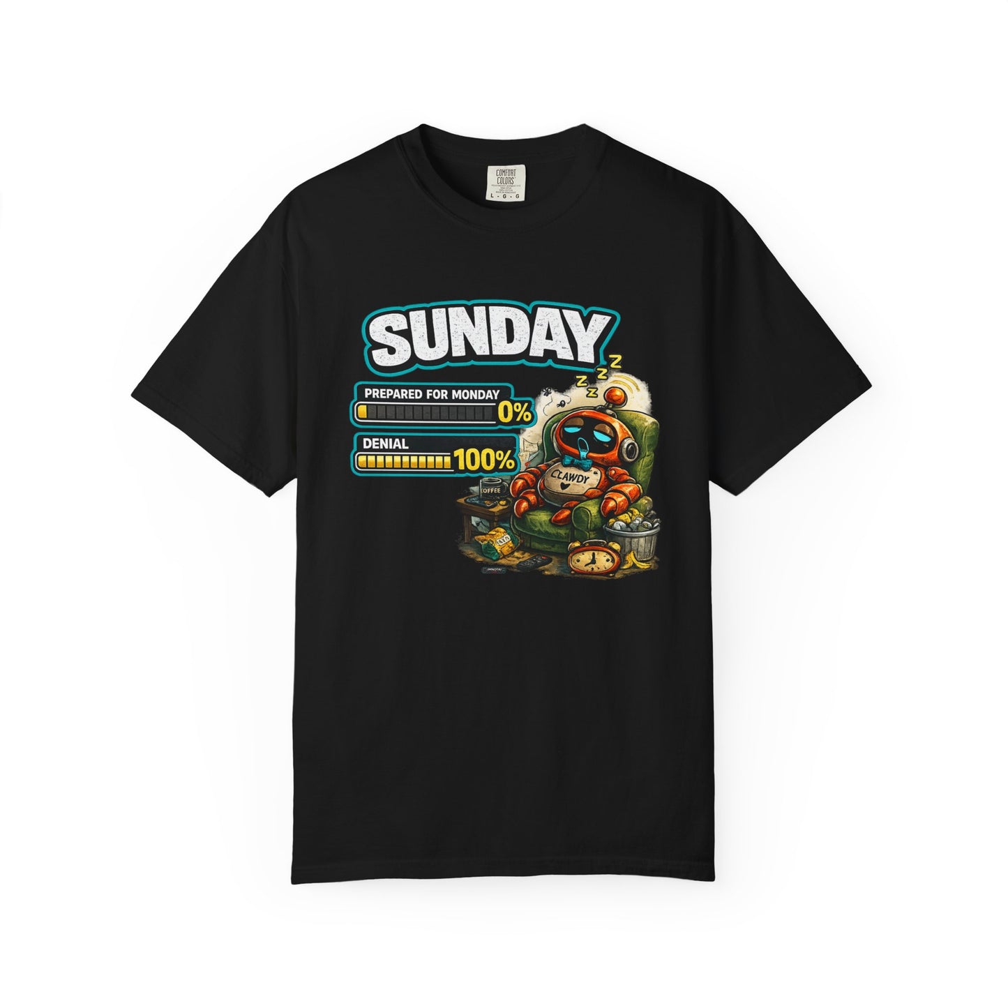 SUNDAY: 0% Prepared For Monday, 100% DENIAL