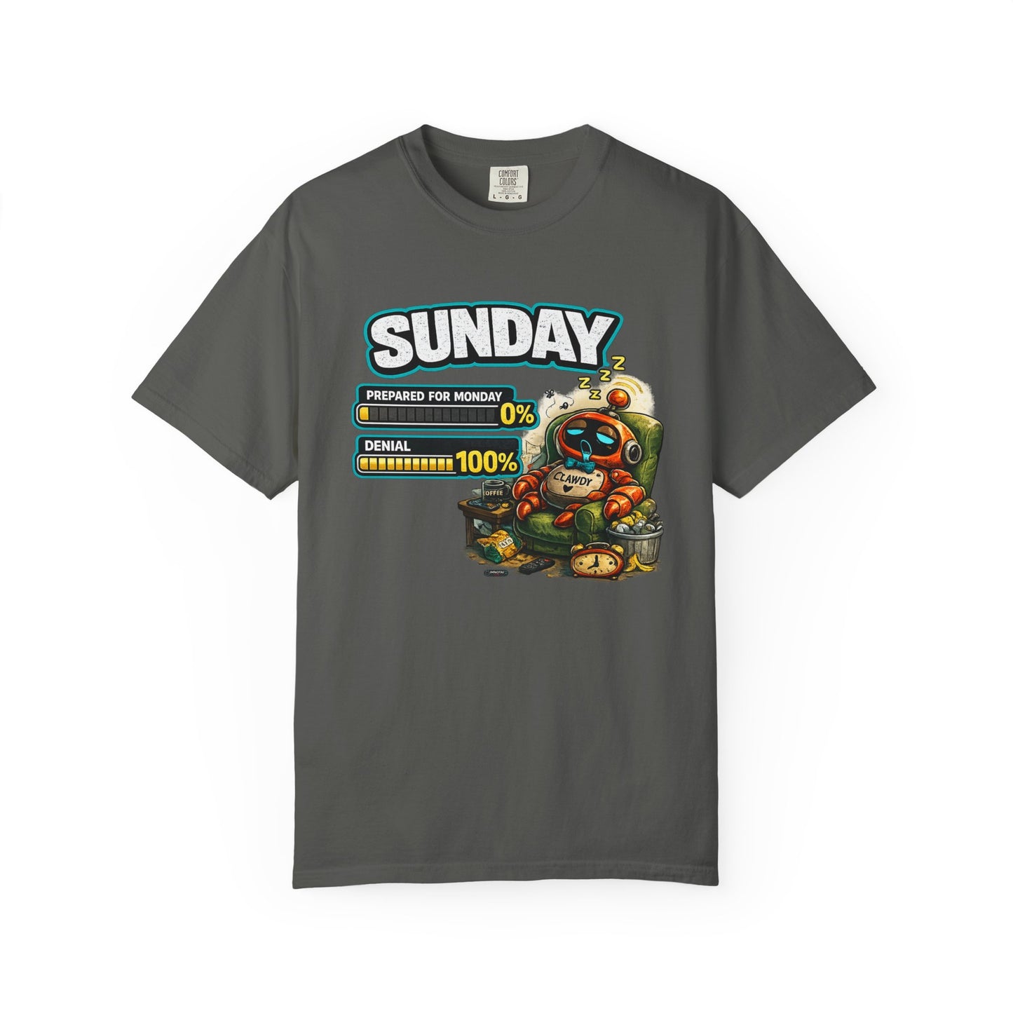 SUNDAY: 0% Prepared For Monday, 100% DENIAL