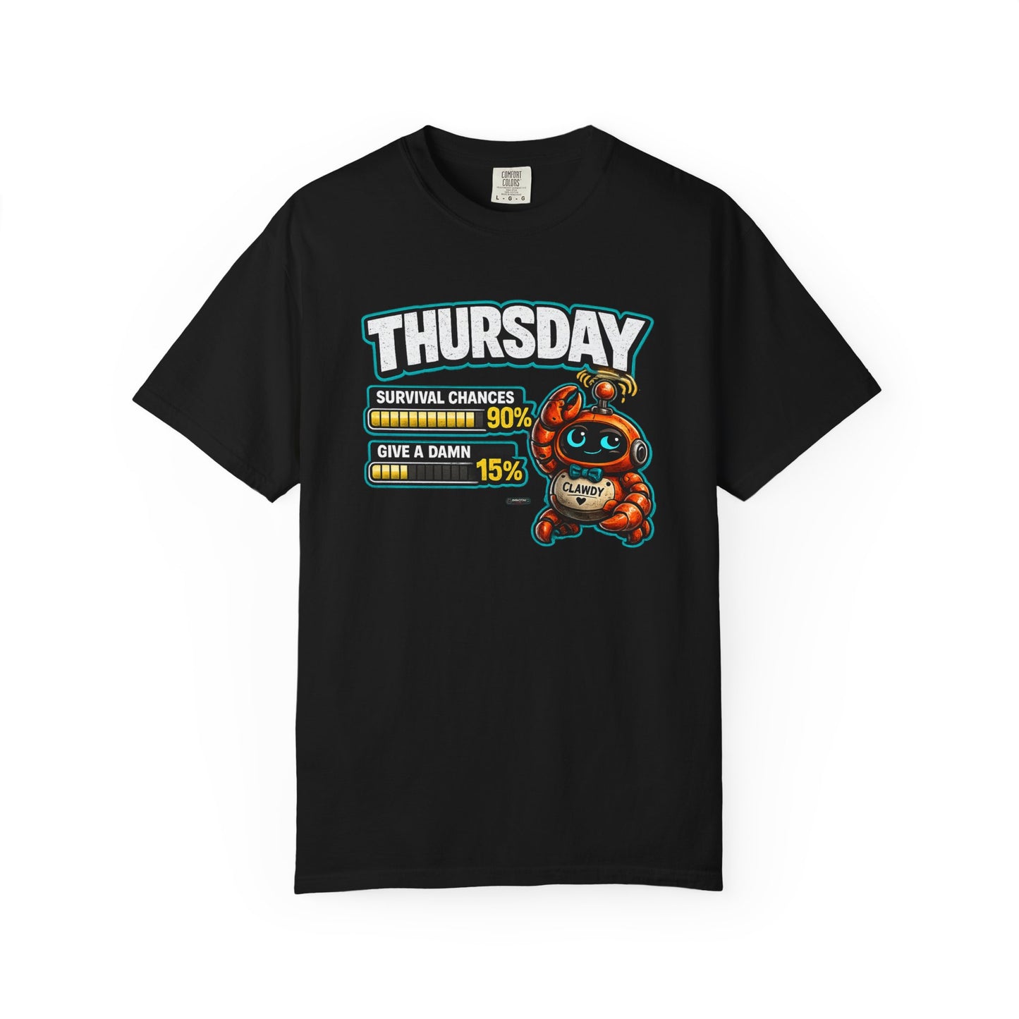 THURSDAY: Survival Chances 90%, Give a Damn 15%