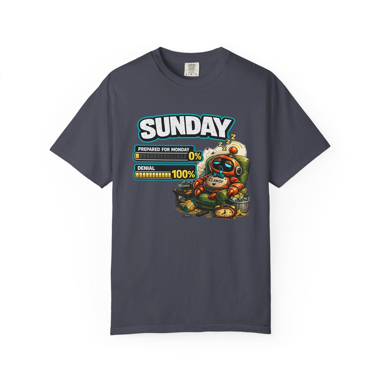 SUNDAY: 0% Prepared For Monday, 100% DENIAL