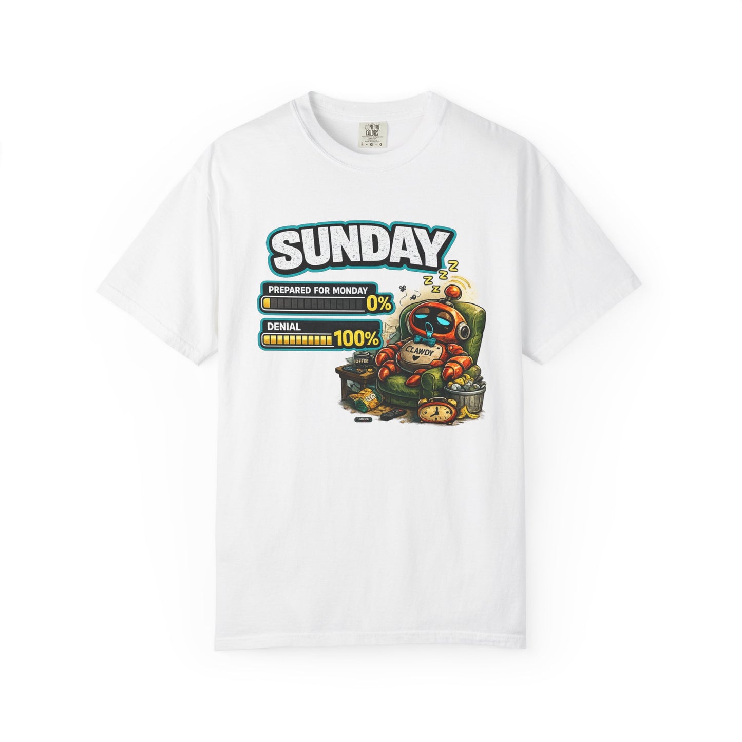 SUNDAY: 0% Prepared For Monday, 100% DENIAL