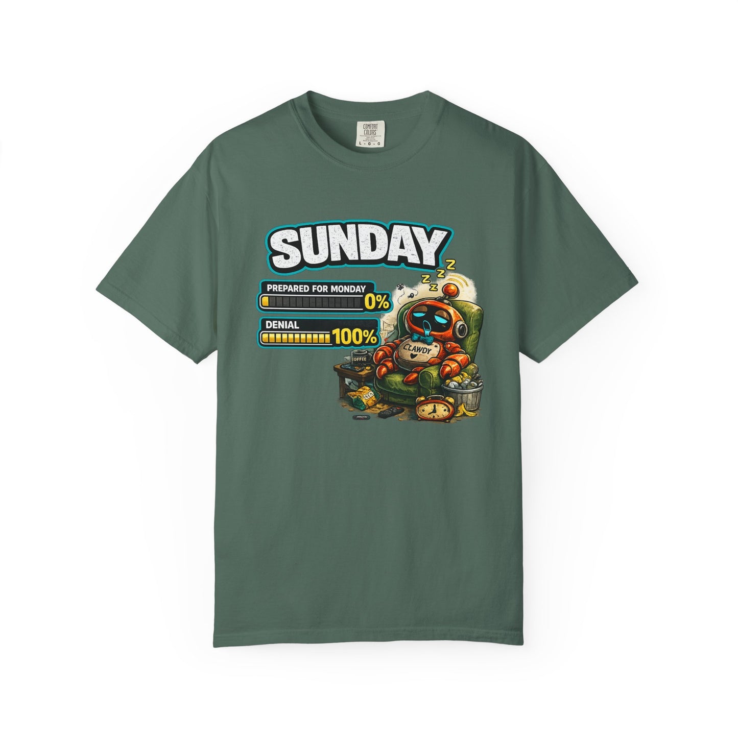 SUNDAY: 0% Prepared For Monday, 100% DENIAL