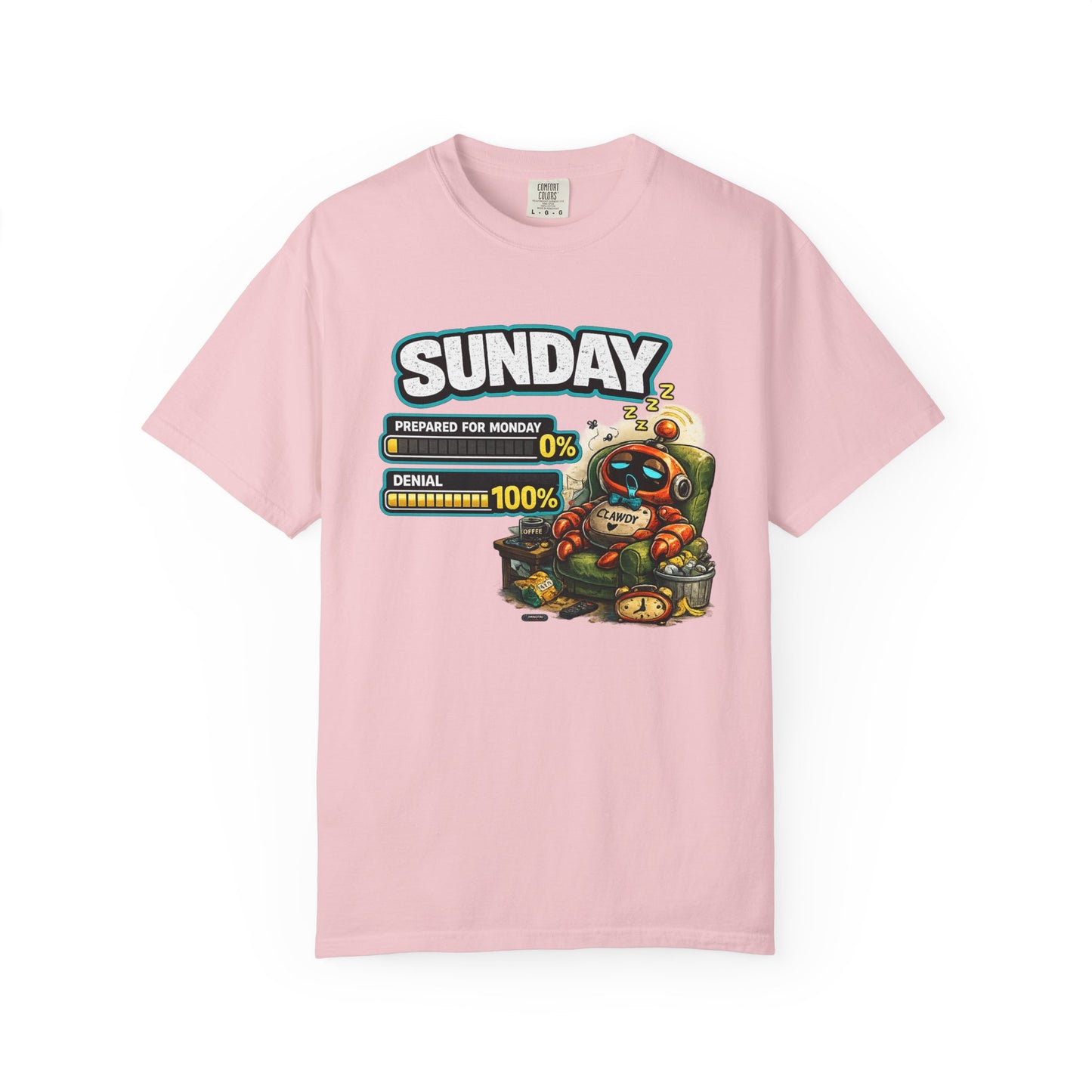 SUNDAY: 0% Prepared For Monday, 100% DENIAL